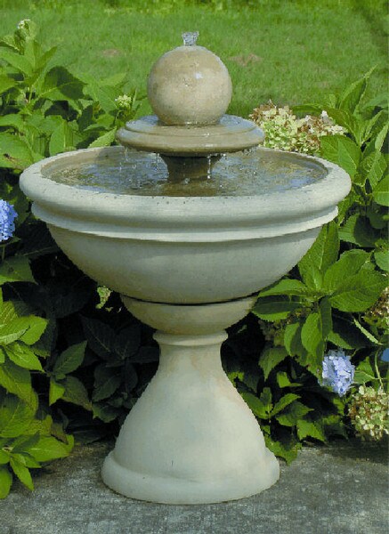 Winston Fountain Sphere Finial On Tall Pedestal